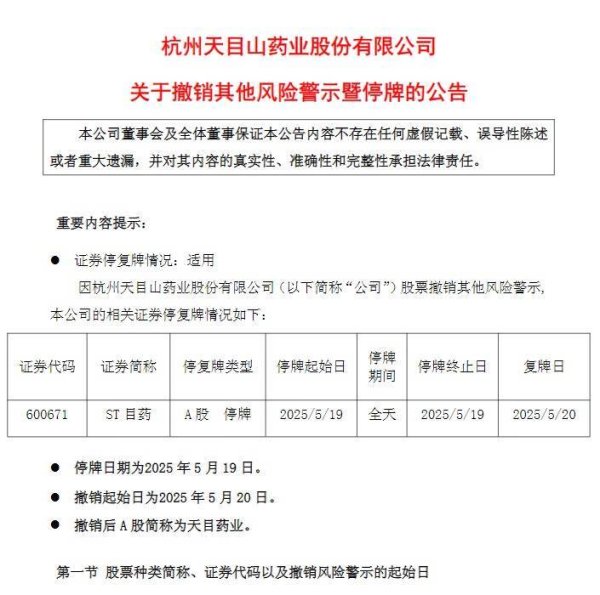 最好的股票配资网站 昔日“中药制剂第一股”成功“摘帽”！5月20日复牌
